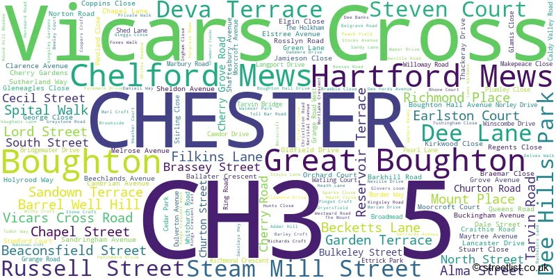 A word cloud for the CH3 5 postcode